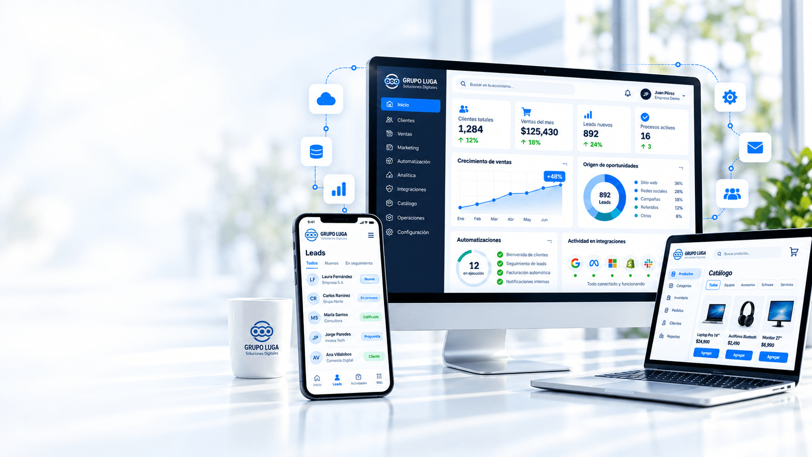 Ecosistema digital integrado de Grupo LUGA con plataformas, marketing, automatización y operación conectados